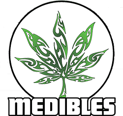 Canadian online dispensary comparison checklist showing quality indicators — Mohawk Medibles trusted since 2019